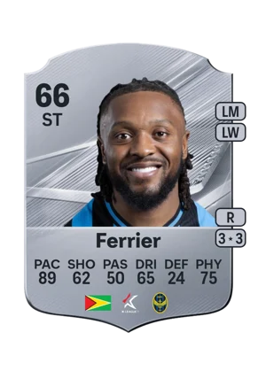 Ferrier 66 ST