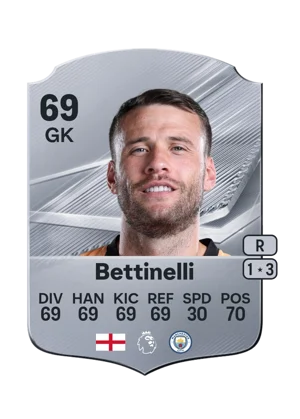 Bettinelli 69 GK