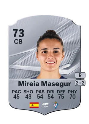 Mireia Masegur 73 CB