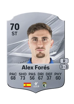 Alex Forés 70 ST