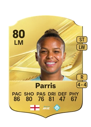 Parris 80 LM
