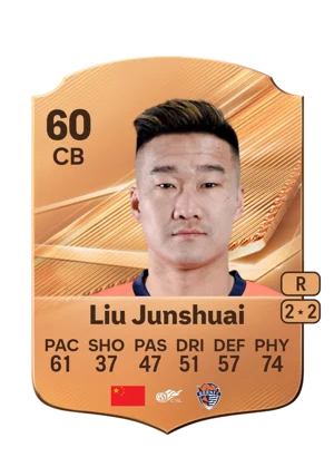 Liu Junshuai 60 CB