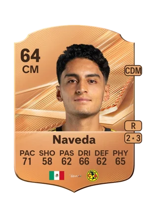 Naveda 64 CM