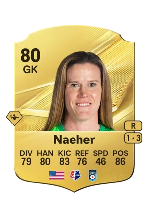 Naeher 80 GK