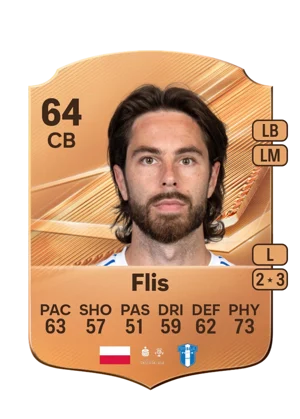 Flis 64 CB