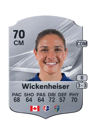 Wickenheiser 70 CM