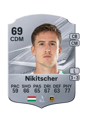 Nikitscher 69 CDM