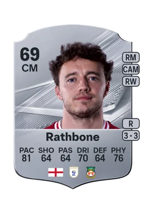 Rathbone 69 CM