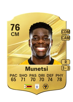 Munetsi 76 CM