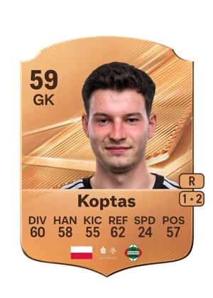 Koptas 59 GK