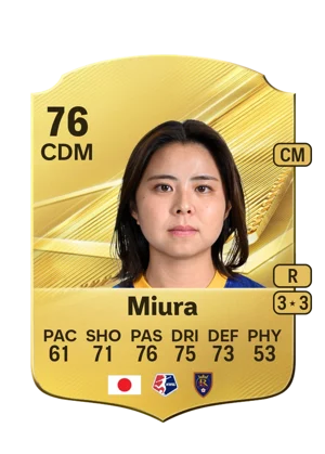 Miura 76 CDM