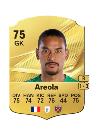 Areola 75 GK
