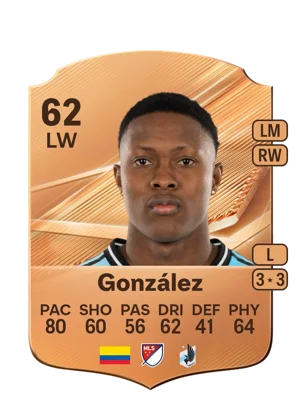 González 62 LW