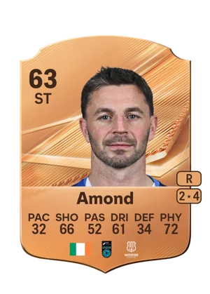Amond 63 ST