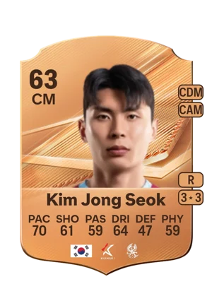 Kim Jong Seok 63 CM