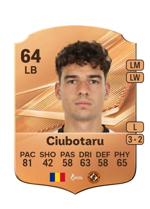Ciubotaru 64 LB