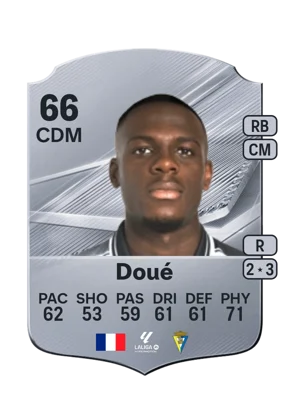 Doué 66 CDM