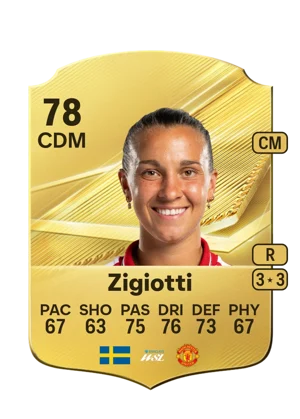 Zigiotti 78 CDM