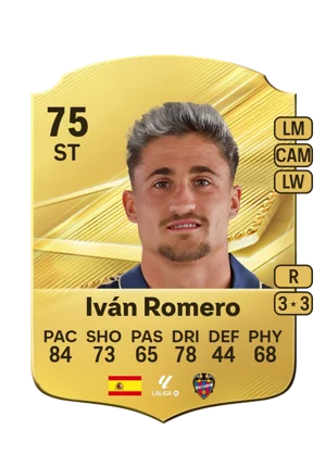 Iván Romero 75 ST