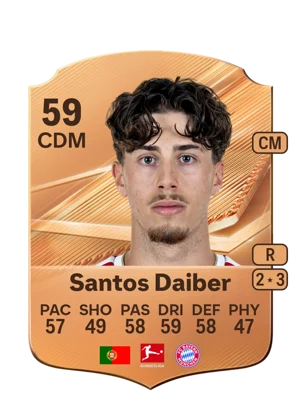 Santos Daiber 59 CDM