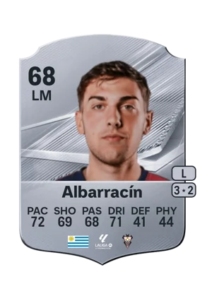 Albarracín 68 LM