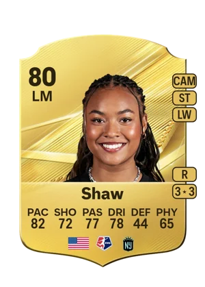 Shaw 80 LM