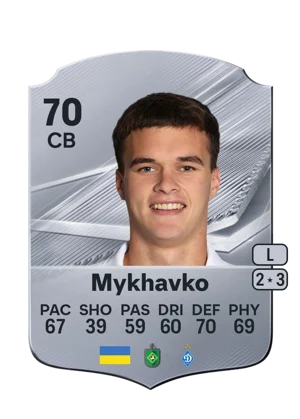 Mykhavko 70 CB