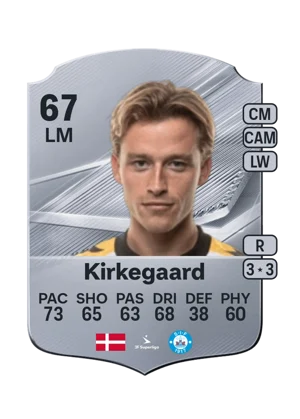 Kirkegaard 67 LM
