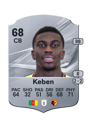 Keben 68 CB