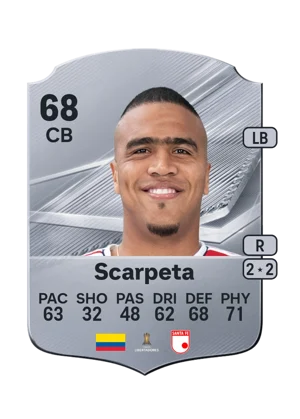 Scarpeta 68 CB