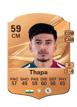 Thapa 59 CM