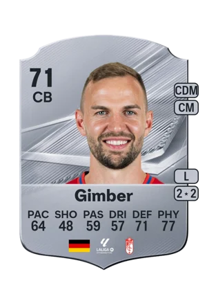 Gimber 71 CB