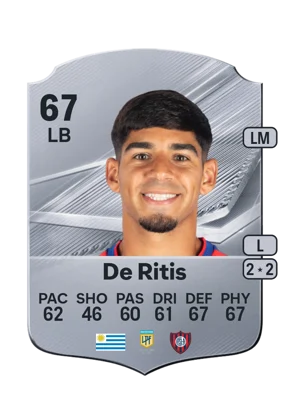 De Ritis 67 LB