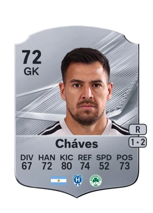 Cháves 72 GK