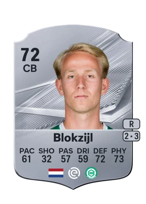 Blokzijl 72 CB