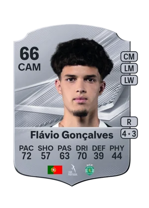 Flávio Gonçalves 66 CAM