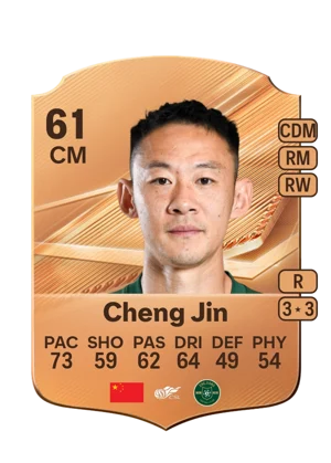 Cheng Jin 61 CM