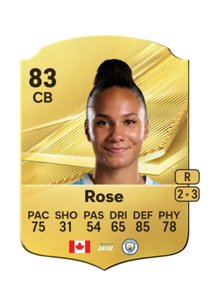 Rose 83 CB