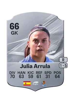 Julia Arrula 66 GK