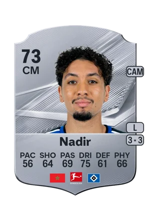 Nadir 73 CM