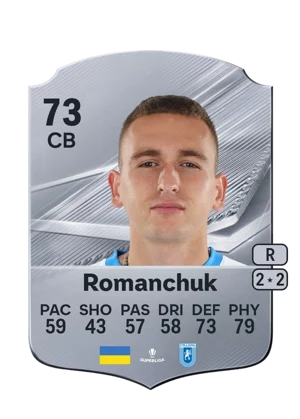 Romanchuk 73 CB