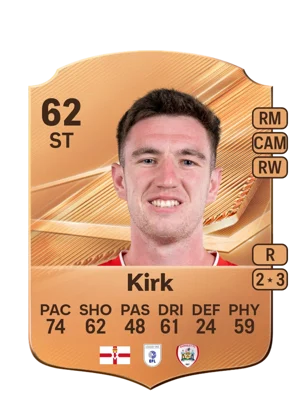 Kirk 62 ST