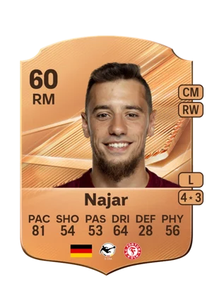 Najar 60 RM