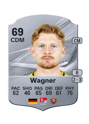 Wagner 69 CDM