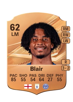 Blair 62 LM