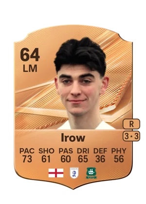 Irow 64 LM