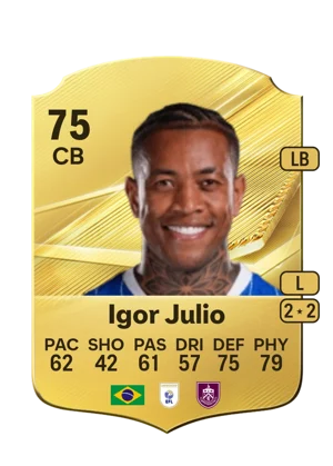 Igor Julio 75 CB