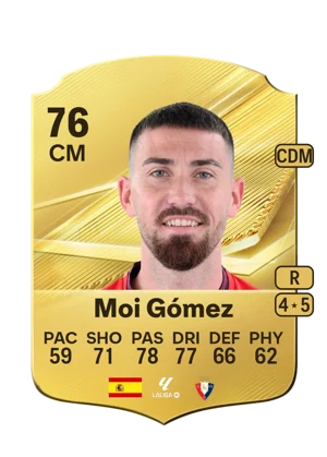 Moi Gómez 76 CM