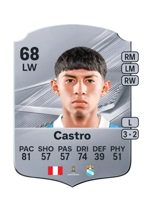 Castro 68 LW