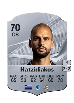Hatzidiakos 70 CB